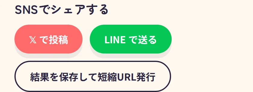 結果ページのシェアセクション。Xで投稿、LINEで送る、結果を保存して短縮URL発行の3つのボタン
